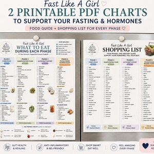 Pu&ograve; includere: Due grafici PDF stampabili intitolati "Fast Like A Girl" con guide alimentari e liste della spesa per supportare il digiuno e gli ormoni. I grafici sono esposti su un frigorifero con post-it e un magnete a forma di cuore.