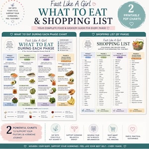 Pu&ograve; includere: Un'infografica dettagliata intitolata "Fast Like A Girl" con elenchi di alimenti per ogni fase del ciclo. Il grafico include sezioni per "Cosa mangiare" e una "Lista della spesa" con categorie di alimenti e icone. Include "2 grafici PDF stampabili".