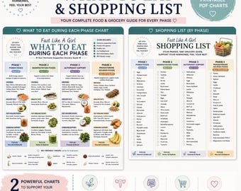 Fast Like A Girl What To Eat During Each Phase Chart, Female Fasting Food Guide, Hormone Healing Grocery List, Intermittent Fasting PDF