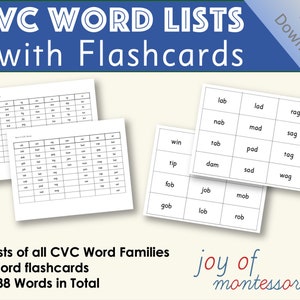 List of CVC Words
