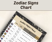 Printable Zodiac Signs Chart: Horoscope Guide (Digital Download)