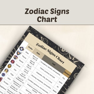 Zodiac Signs Chart, Printable Zodiac Cheat Sheet, Zodiac Signs Guide, Horoscope Chart, Grimoire Pages