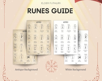 Der Alte Futhark Runenführer, Runentafel für Hexerei (Digitaler Download)
