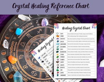 Crystal Healing Chart: Edelstein Metaphysische Eigenschaften (Digitaler Download)