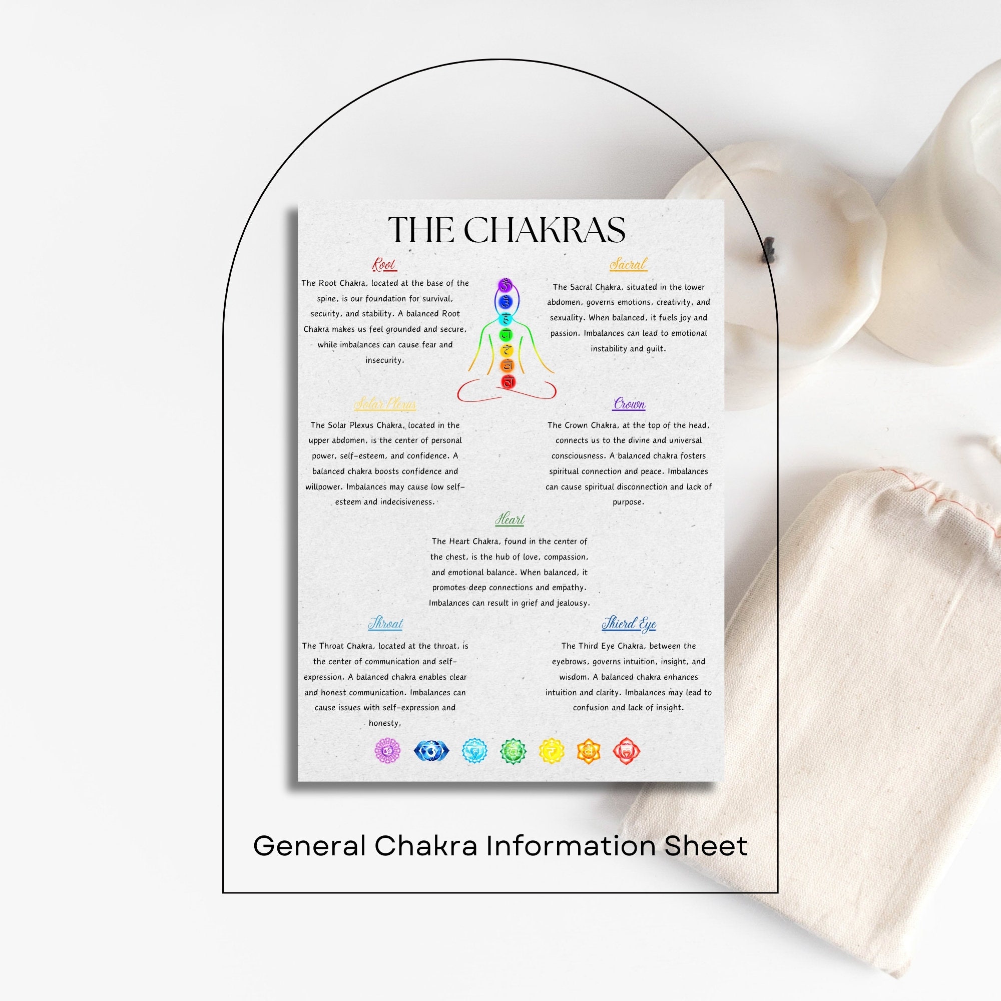 Chakra Guide, 7 Chakra Guide Pages, Chakra Cheat Sheet, Chakra ...