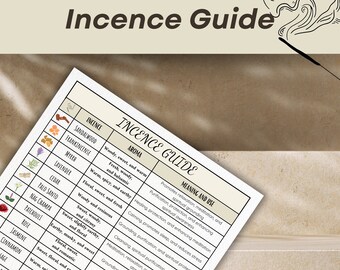 Räucheranleitung, Druckbare Räucheranleitung, Räucheranleitung, Spiritualität, Wellness, Meditation