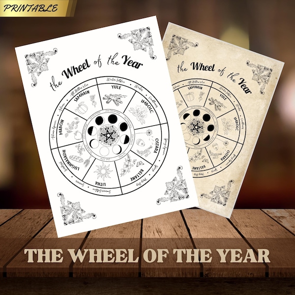 the Wheel of the Year, Wheel of The Year Printable Page, Pagan,  Witchcraft,  Book Of Shadows, Grimoire