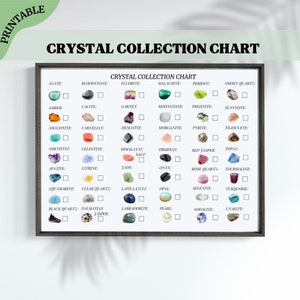 Crystal Collection Chart, Crystal Collectors Chart, Gemstone Chart, Crystal Chart, Printable Crystal