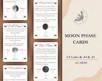 Mondphasenkarten, druckbare Altarkarten, 8 Mondritualkarten, Mondzyklus, Hexerei, Astrologiekarten, Sofortiger Download