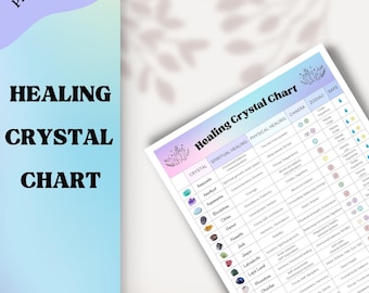 A4, A5 Edelstein Anleitung zum Ausdrucken (Digitaler Download)