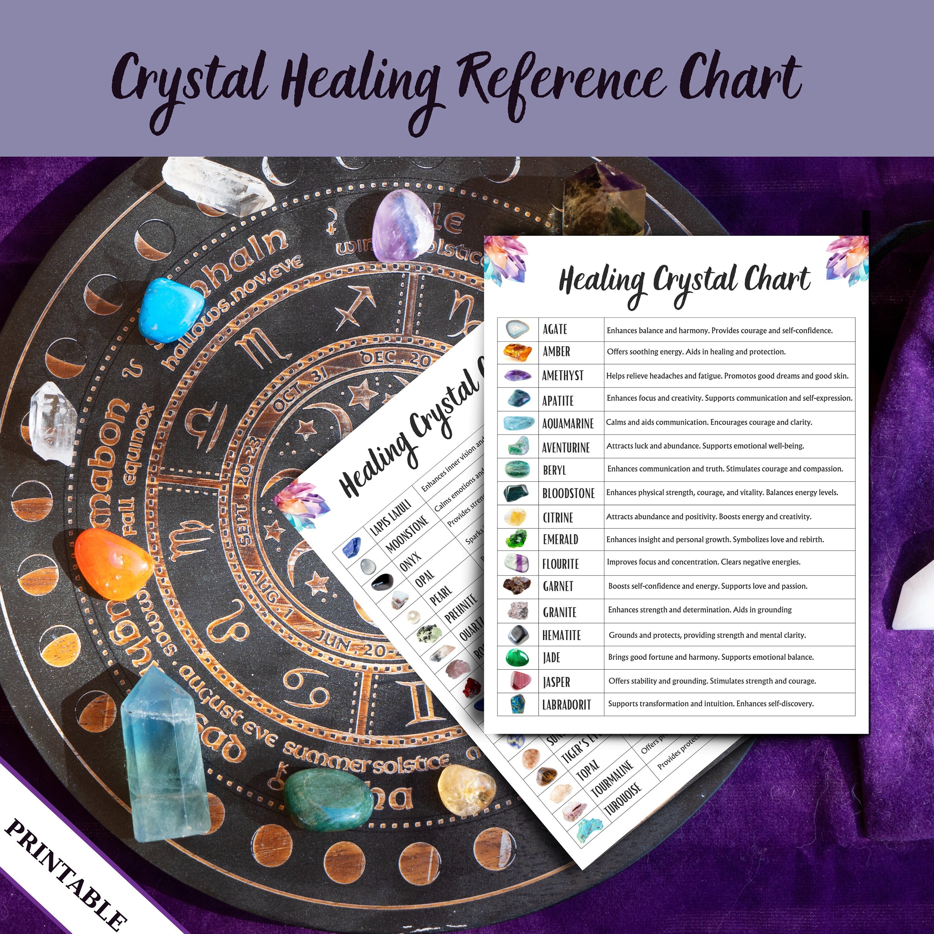 Rock Identification Printable  Crystal healing chart, Precious