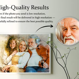 May include: A framed watercolor-style portrait of three people, with text reading High-Quality Results and Even if the photo you send is low resolution, the final result will be delivered in high resolution. A circular inset shows a detailed close-up.