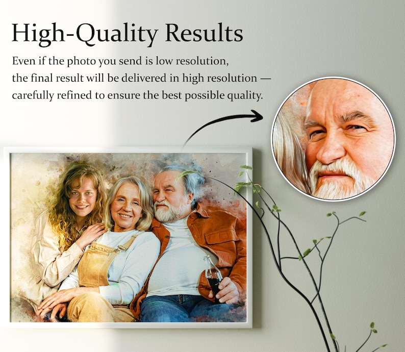 May include: A framed watercolor-style portrait of three people, with text reading High-Quality Results and Even if the photo you send is low resolution, the final result will be delivered in high resolution. A circular inset shows a detailed close-up.