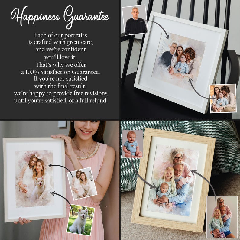May include: A collage showing custom watercolor-style portraits in white and light wood frames. Text reads Happiness Guarantee, explaining a satisfaction policy with free revisions or a full refund. The images display family photos transformed into artistic portraits.