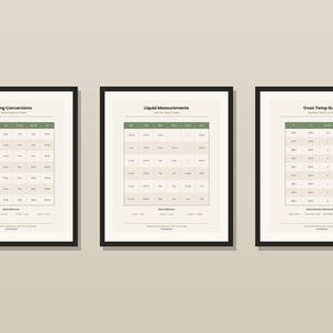 May include: Three framed wall art prints featuring kitchen reference charts. The left print is titled Baking Conversions, the center is Liquid Measurements, and the right is Oven Temp Guide. Each chart uses a sage green and cream color palette.
