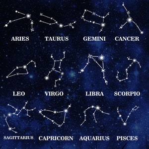 May include: A blue background with white outlines of the 12 zodiac constellations. The constellations are labeled with their names: Aries, Taurus, Gemini, Cancer, Leo, Virgo, Libra, Scorpio, Sagittarius, Capricorn, Aquarius, and Pisces.