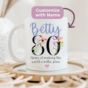 1947 Coffee Mug - Etsy