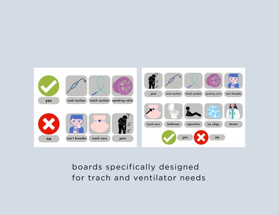 Tableau De Communication Pour Adultes Non-Verbaux – 4 Planches Pictogrammes Pour AVC, Hôpital & Soins à Domicile