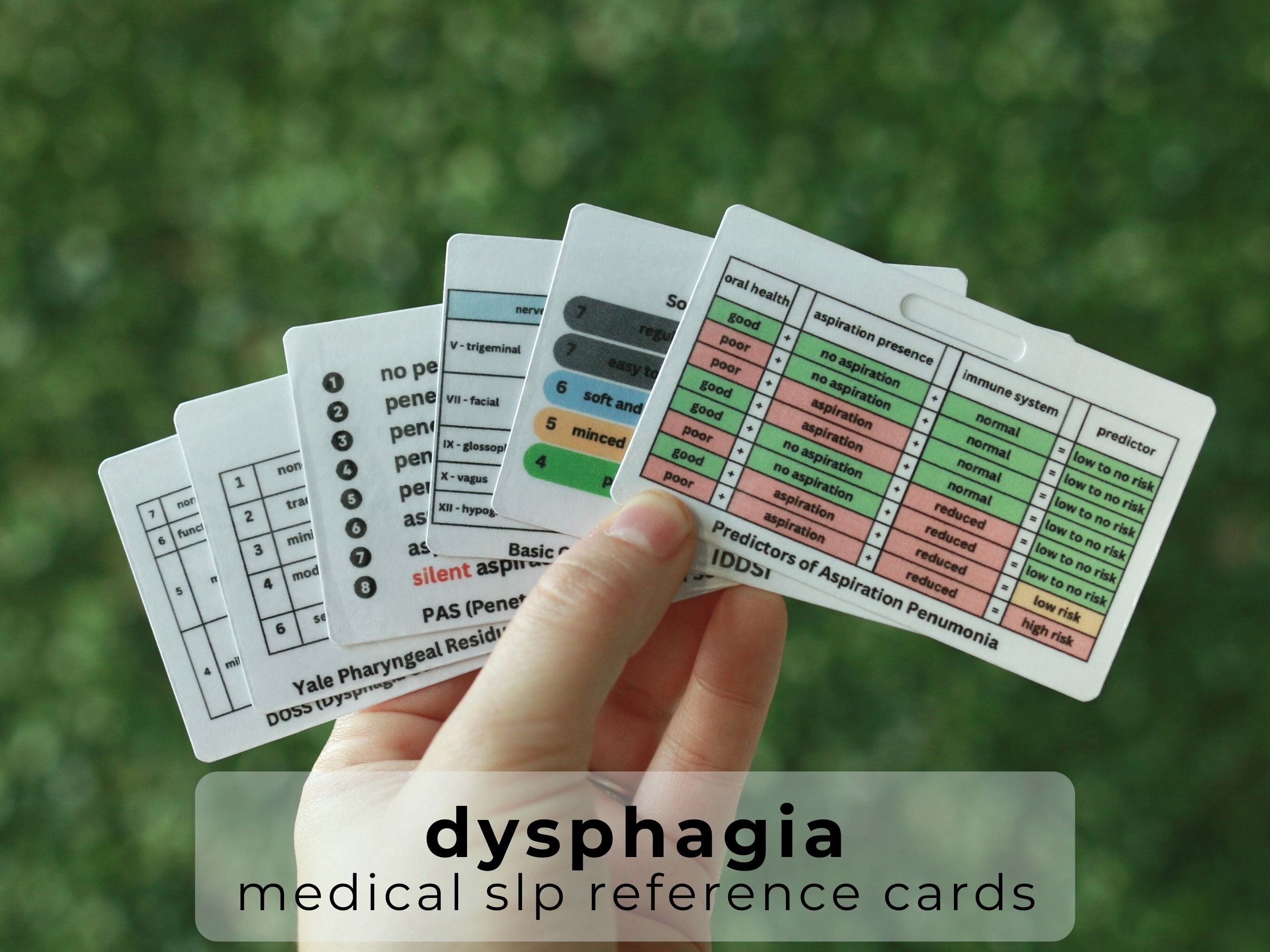 Medical SLP Reference Cards Acute Care SLP Neuro Dysphagia, 40% OFF