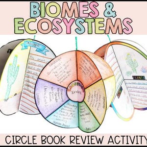 Ecosystems Circle Book Craftivity: Research & Display Ecosystem Characteristics