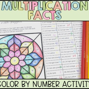 Può includere: Un foglio di attività di colorazione per numeri con un design a mandala. Il foglio include problemi di moltiplicazione e colori corrispondenti. Il foglio è circondato da matite colorate.