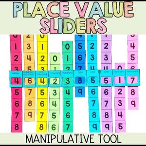 Op de afbeelding: Een educatief hulpmiddel met plaatswaardeschuivers met de tekst PLACE VALUE SLIDERS en MANIPULATIVE TOOL. Het bestaat uit verticale gekleurde stroken met cijfers en een horizontale blauwgroene balk met labels van miljoen tot duizendste.