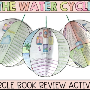 Libro circular de actividades sobre el ciclo del agua Hojas de trabajo de actividades meteorológicas