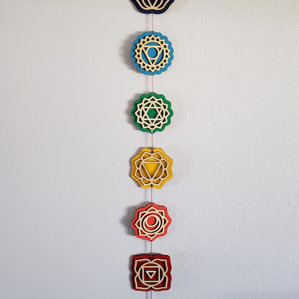 Chakra Wall Hanging Etsy