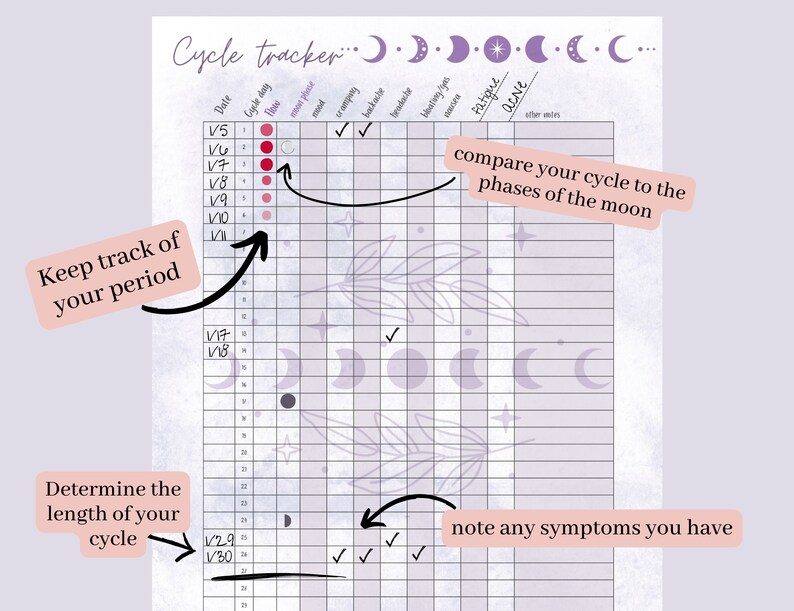 Period Tracker Printable Lunar Calendar 2024, Mood and Moon Tracker