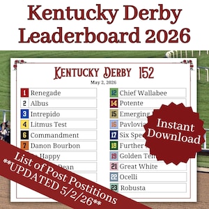Derby Leaderboard Printable List of Horses and Post Positions, Includes Enlarged file for poster sized printing, Kentucky Derby 2026 Roster
