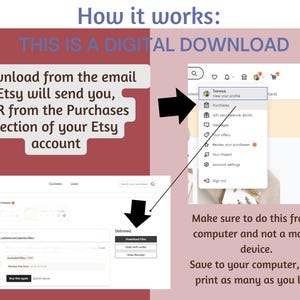 May include: An instructional graphic titled How it works: THIS IS A DIGITAL DOWNLOAD. It explains how to access files via email or the Etsy Purchases section, showing a dropdown menu and a download button. It advises using a computer to save and print.