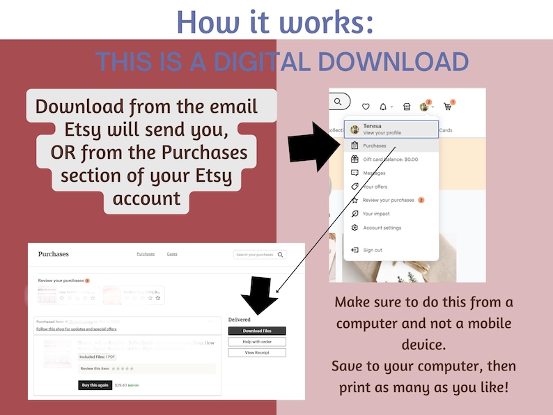 May include: An instructional graphic titled How it works: THIS IS A DIGITAL DOWNLOAD. It explains how to access files via email or the Etsy Purchases section, showing a dropdown menu and a download button. It advises using a computer to save and print.