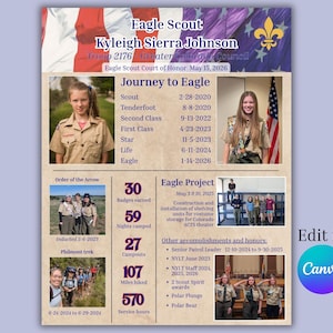 Può includere: Un certificato Eagle Scout personalizzato con una giovane donna in uniforme, che descrive il suo percorso, inclusi i distintivi guadagnati, le notti in campeggio e le ore di servizio. Il documento include il testo "Eagle Scout Kyleigh Sierra Johnson".