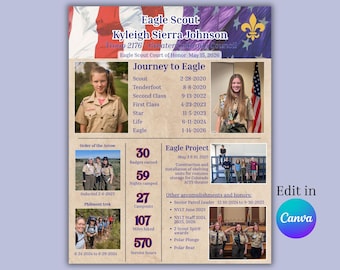 EDITIERBARES Adler-Ehrengerichtsschild, druckbare Anzeigetafel für die Zeremonie vor dem Ehrengericht, Canva Template Eagle Scout Milestone Board