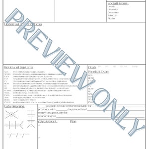 Internal Medicine Clinical Templates: Admission H&P (history and ...