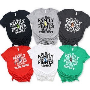 Support Cancer Survivor Shirt: Colon, Sarcoma & Breast Cancer Awareness