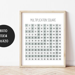 Gráfico de números de multiplicação | Tabelas de Tempos | Gráfico para impressão | Fatos de multiplicação 1-12 | Arte de parede escolar em casa | Minimalista | Monocromático