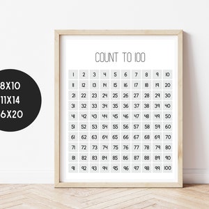 Gráfico de números minimalista | Conte até 100 | Gráfico de números para impressão | Gráfico de 100 números para impressão | Arte de parede escolar em casa | Monocromático | Minimalista