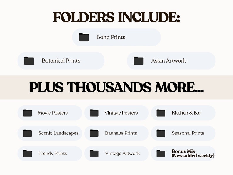 May include: A graphic showing folders with different categories of printable art, including Boho Prints, Botanical Prints, Asian Artwork, Movie Posters, Vintage Posters, Kitchen & Bar, Scenic Landscapes, Bauhaus Prints, Seasonal Prints, Trendy Prints, Vintage Artwork, and Bonus Mix (New added weekly).