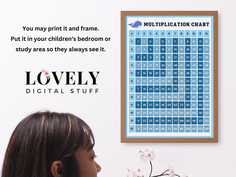 12 Rows Times Table Multiplication Chart 1-12 PDF PNG, Printable Math Times Table, Easy ...