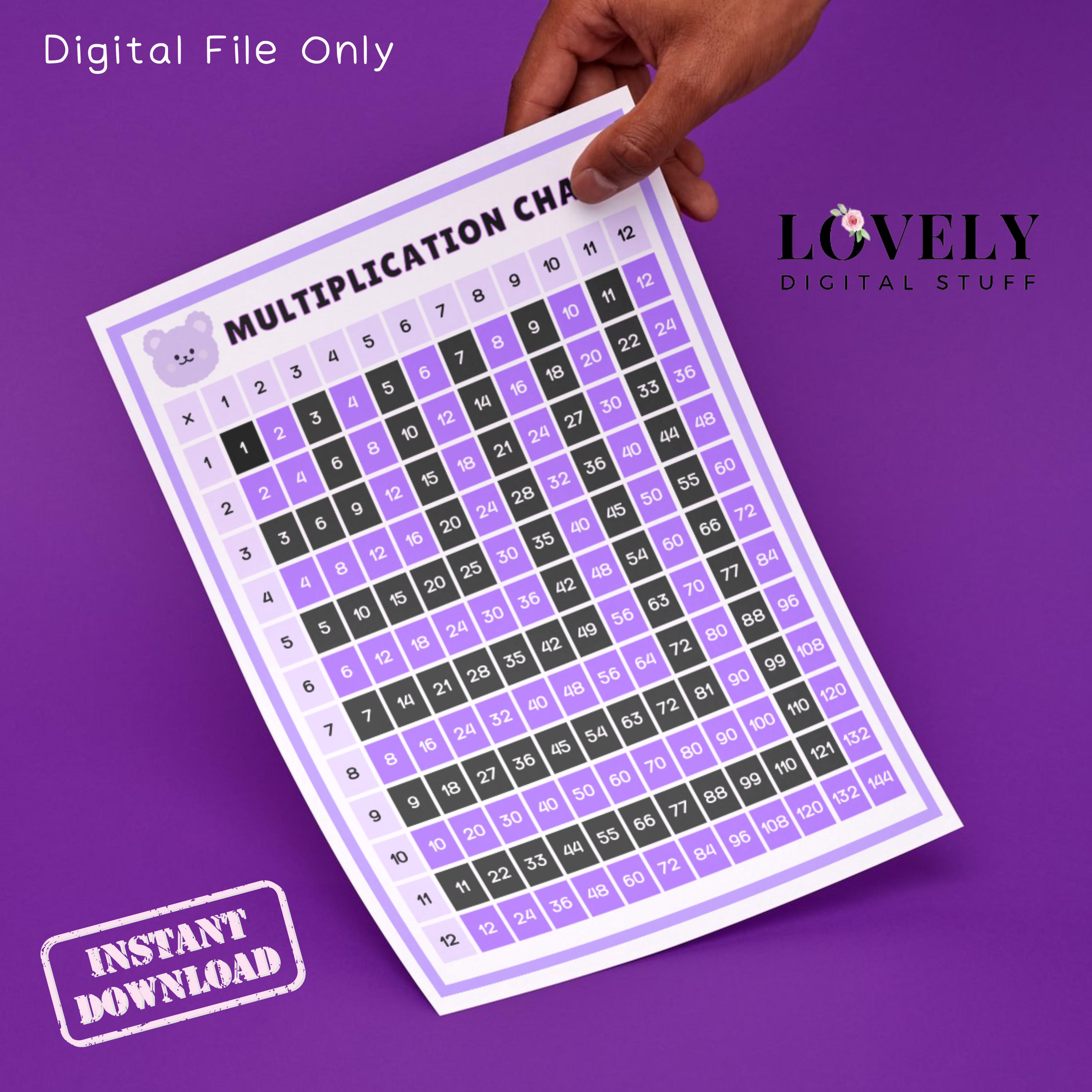 Printable Multiplication Chart, Homeschool Math Material