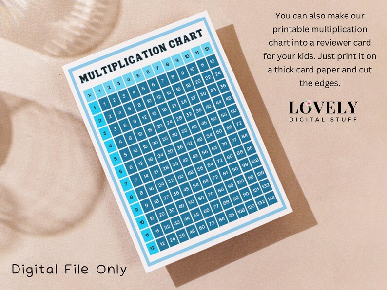 Multiplication Chart 1-12 PDF PNG, Printable Math Times Table, Easy ...