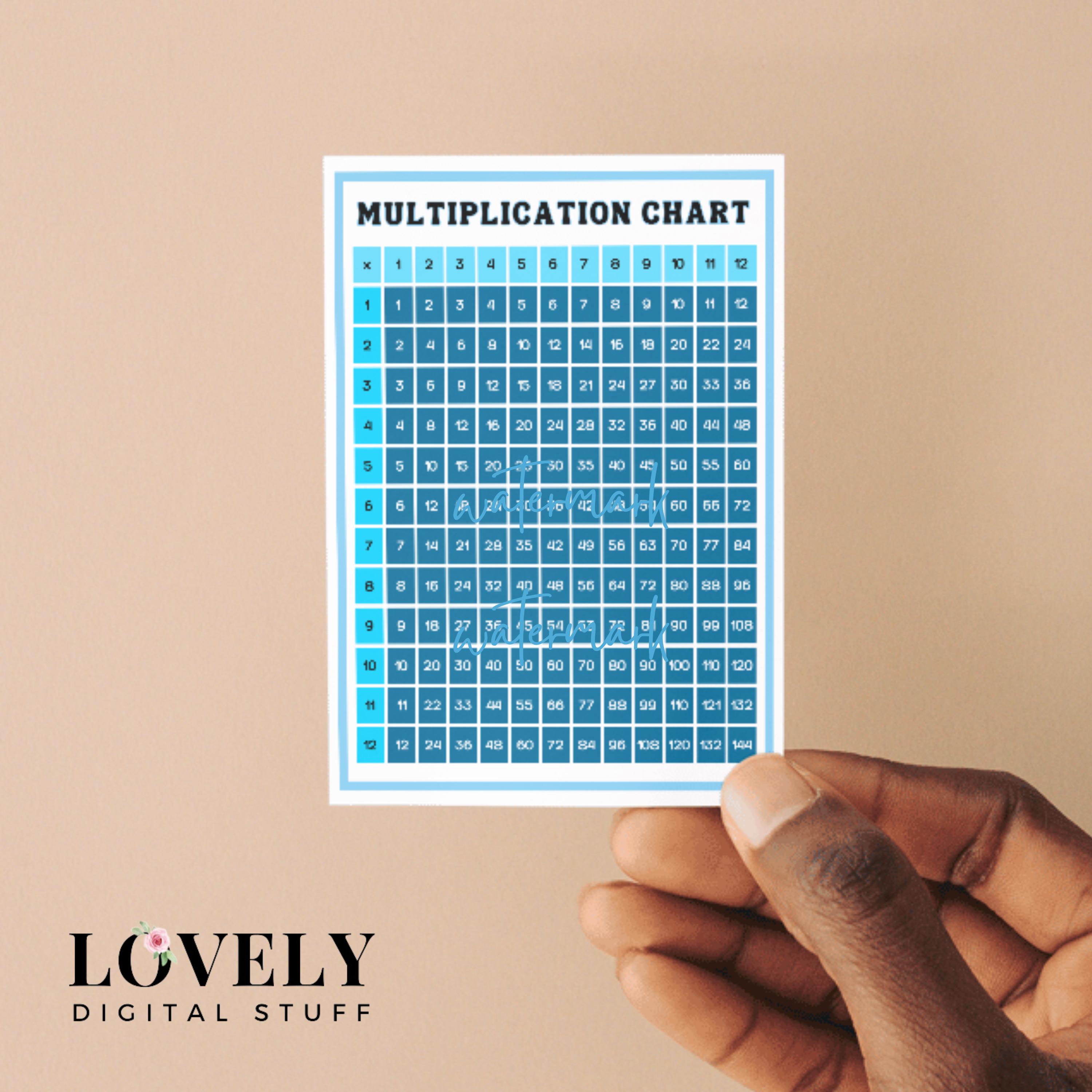 Multiplication Chart 1-12 PDF PNG, Printable Math Times Table, Easy ...