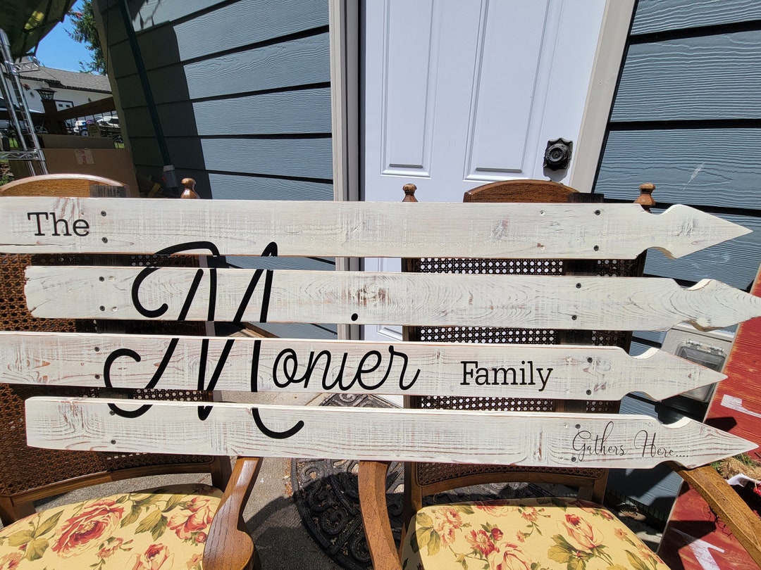 Personalized Farmhouse Family Sign - Etsy