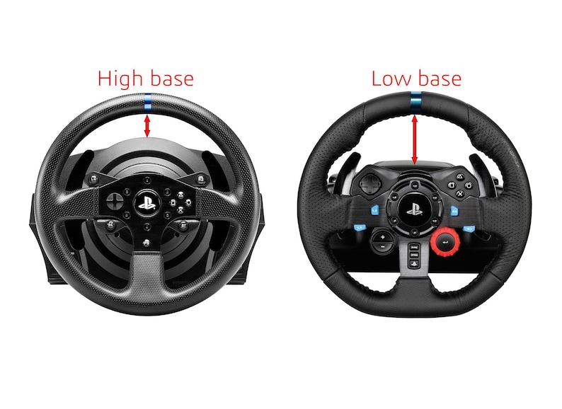 Mini Rev Flag Gear Indicator for PC Sim Racing Dashboard - Etsy