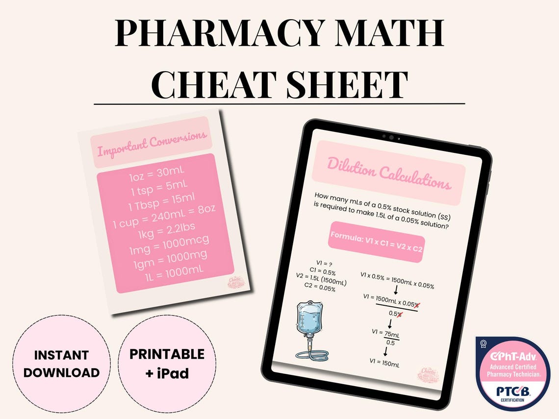 Pharmacy Technician Math Cheat Sheet | PTCB Calculations Study Guide ...