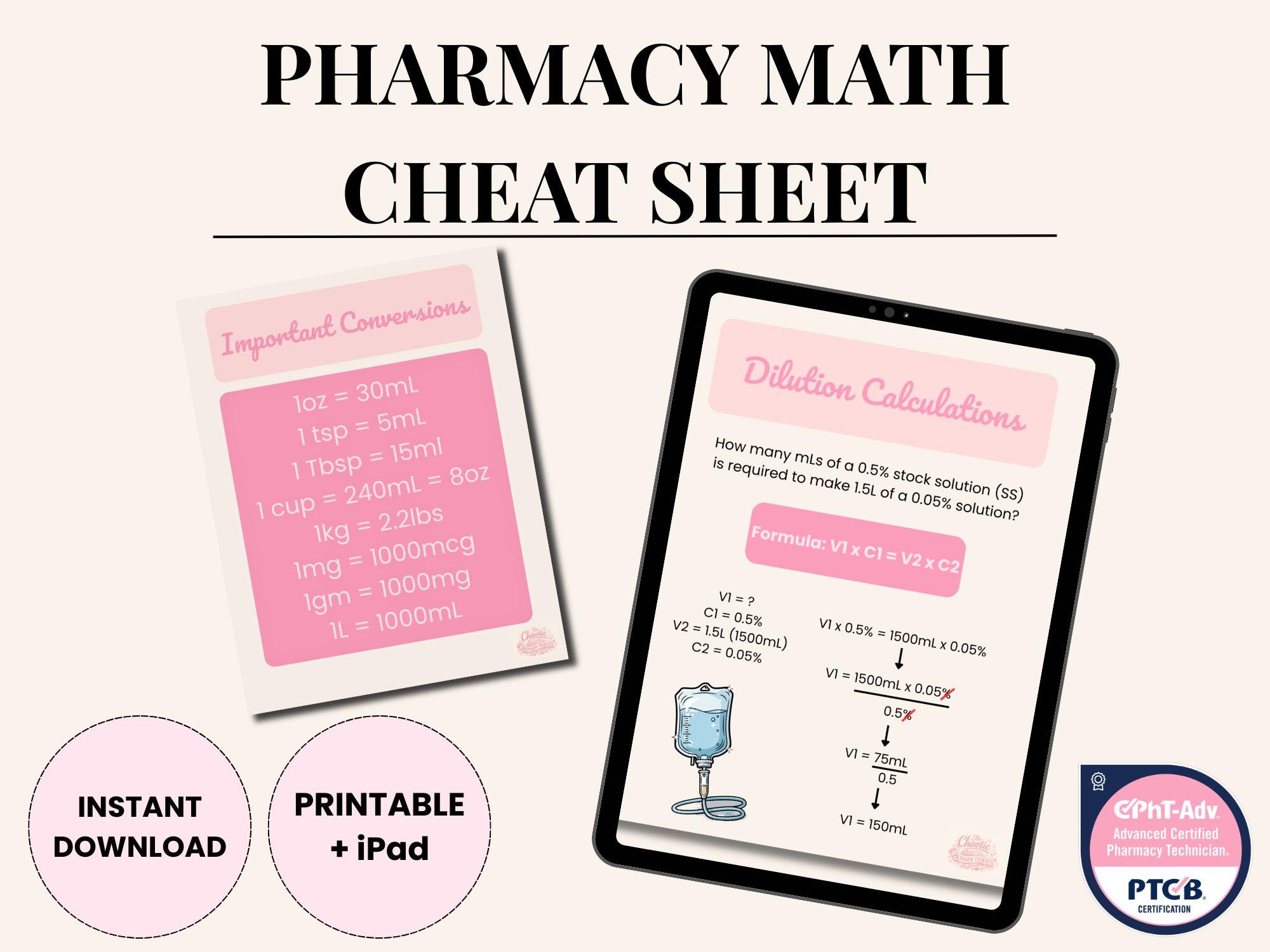 Pharmacy Technician Math Cheat Sheet | PTCB Calculations Study Guide | Printable PDF & iPad ...