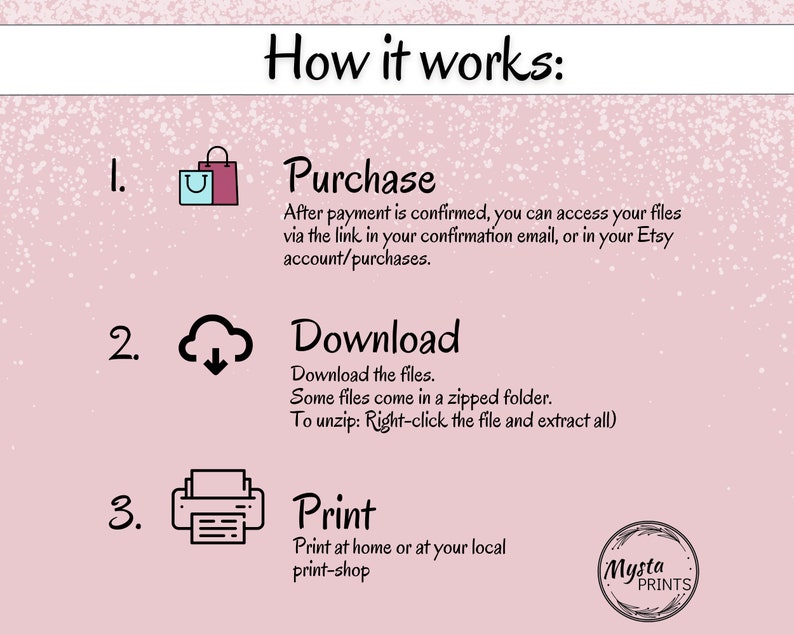 May include: Pink graphic with the text "How it works:" and numbered steps. Step 1: Purchase, with a shopping bag icon. Step 2: Download, with a cloud icon. Step 3: Print, with a printer icon. Includes the Mysta Prints logo.