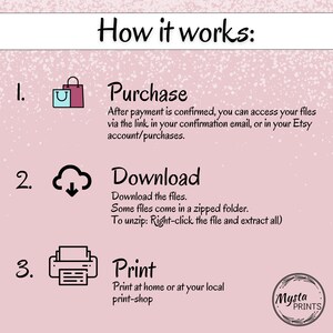 May include: A pink and white graphic with the text "How it works:" and three steps: Purchase, Download, and Print. Each step has a corresponding icon: a shopping bag, a cloud with a downward arrow, and a printer. The text below each step explains the process.