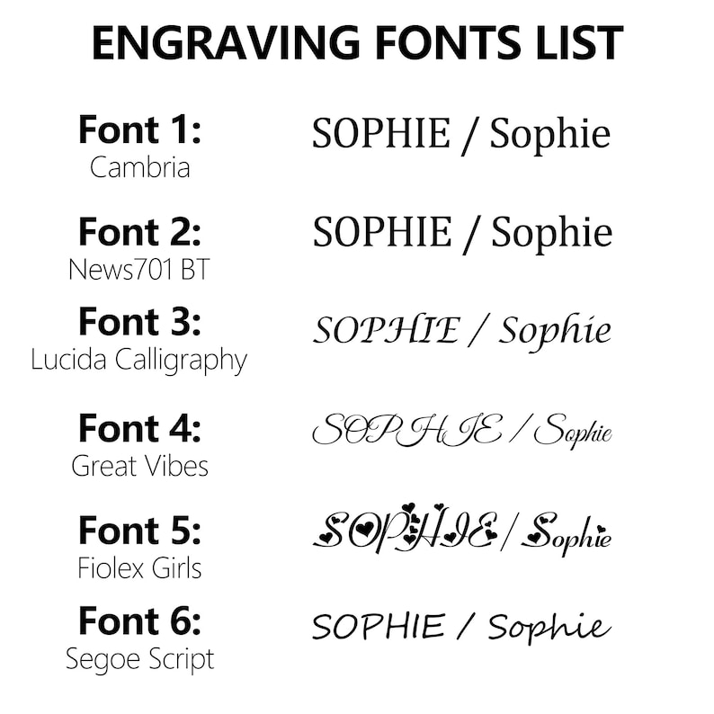Pu&ograve; includere: Un elenco di sei diversi font per l'incisione, ognuno con la parola "SOPHIE" scritta nel font. I font sono Cambria, News701 BT, Lucida Calligraphy, Great Vibes, Fiolex Girls e Segoe Script.